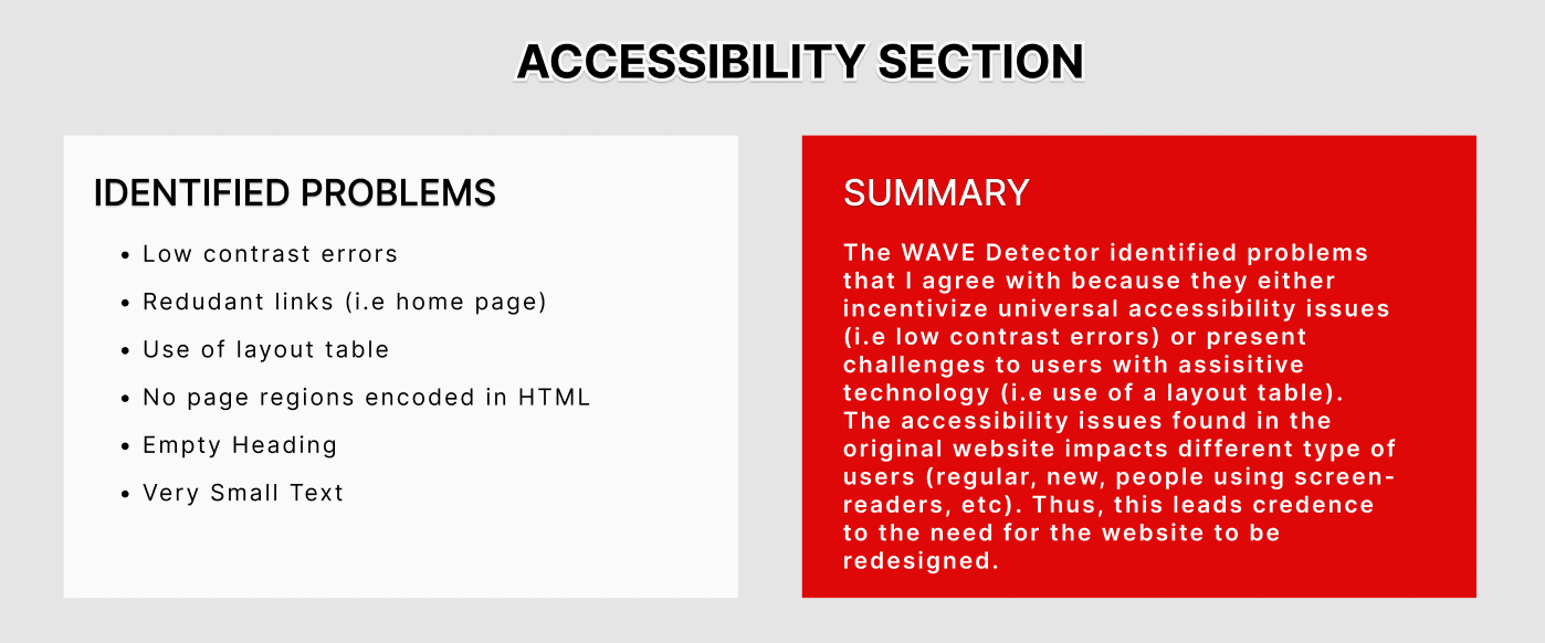 a picture that lists all of the problems found using the Web Accessibility evaluation tool